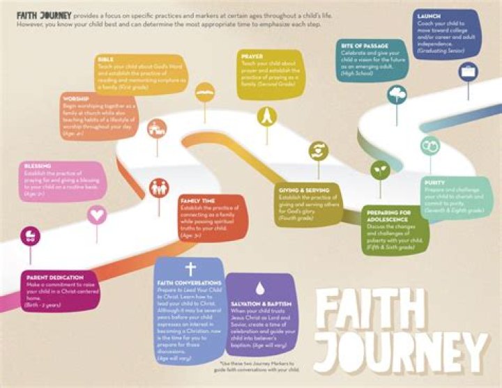 A Gospel Star's Journey Of Faith, Music, And Philanthropy