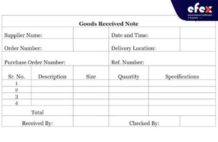 An-The-Goods Review: Check The Details Here!