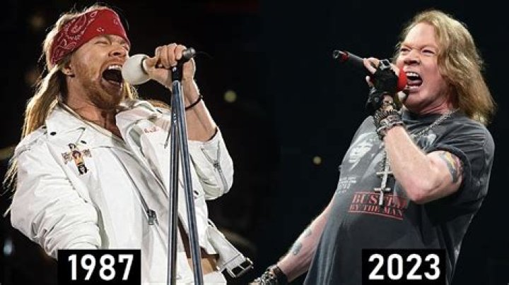 Axl Rose's Children: A Look Into His Family Life