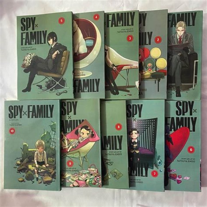Chapter 75 Spy x Family Manga ·