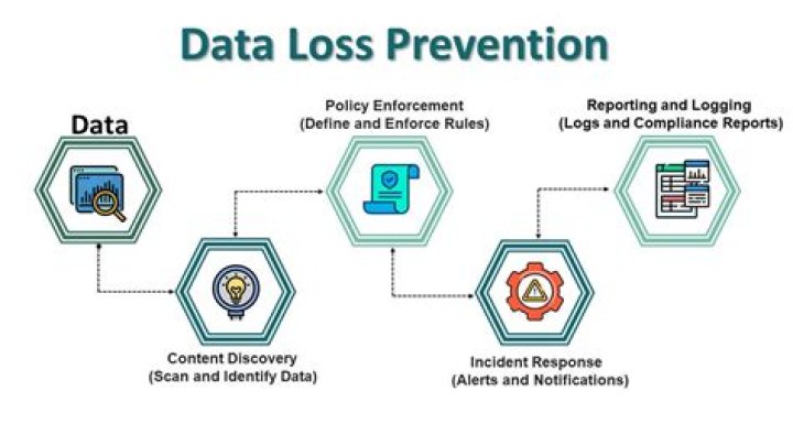 Discover Causes, Prevention, And Solutions