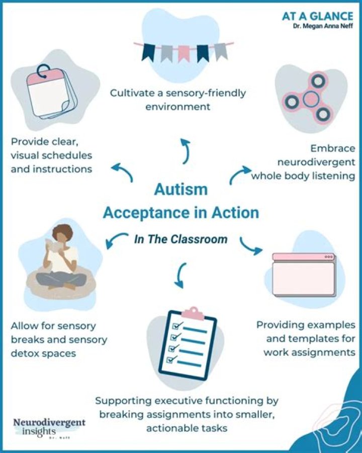 Fan Claims Asuelu Has a Form of Autism on Social Media
