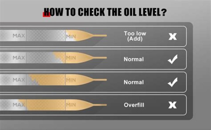 How do I check the oil in my Mantis tiller?
