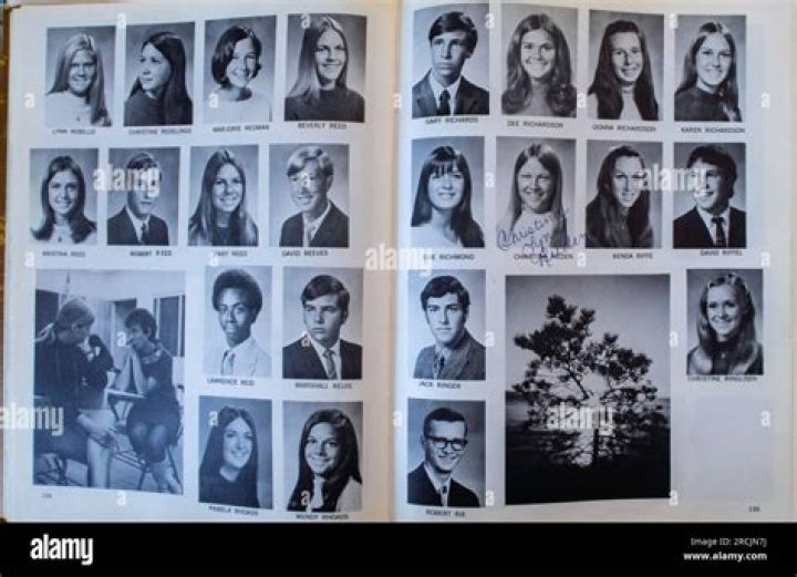School Yearbook Gives Black Students Fake "Ghetto" Names ·