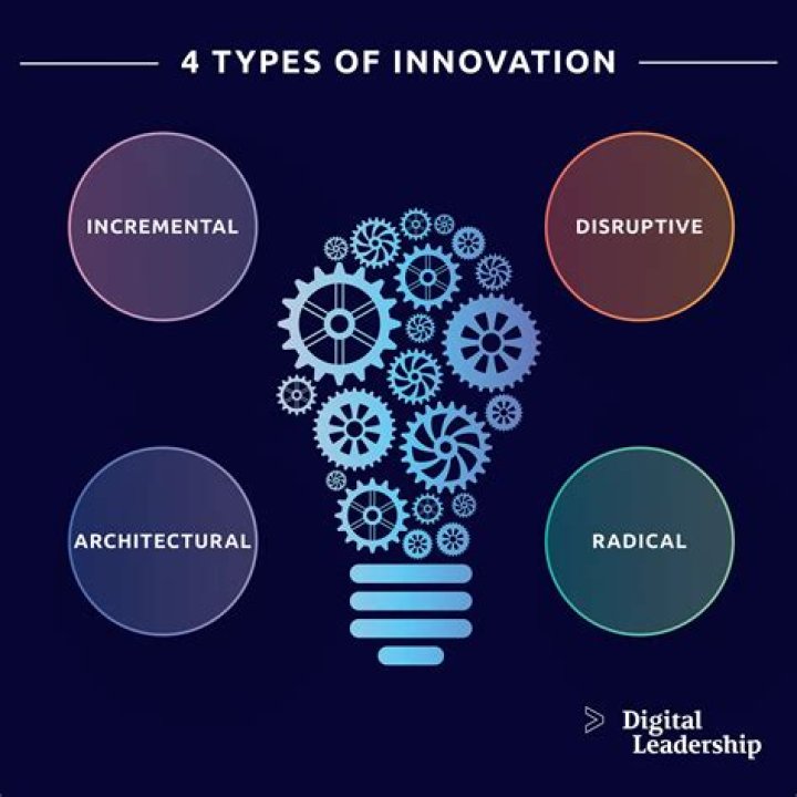 The Visionary Behind Innovation and Growth