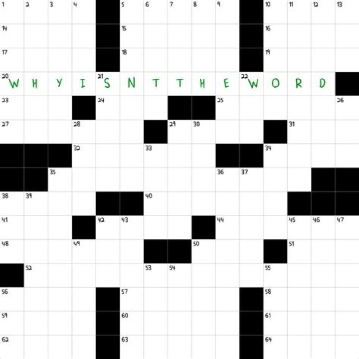 Twitch streamer with a digital avatar, say NYT Crossword Clue Answer