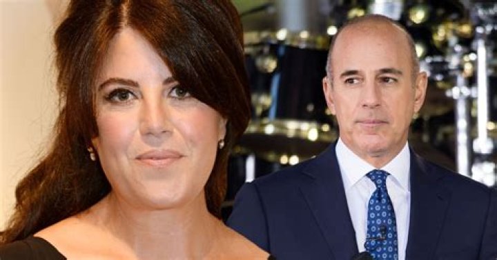 Where Is Monica Lewinsky Teacher Turned Partner Today? ·