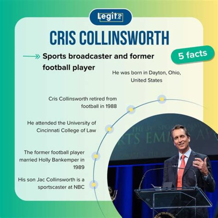 Why did Cris Collinsworth retire? ·